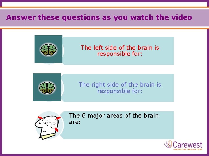 Answer these questions as you watch the video The left side of the brain