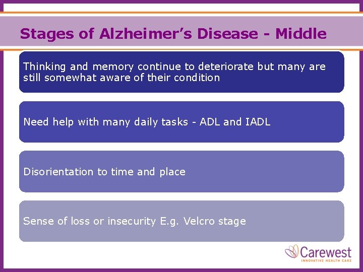 Stages of Alzheimer’s Disease - Middle Thinking and memory continue to deteriorate but many