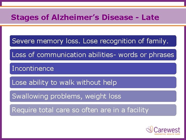 Stages of Alzheimer’s Disease - Late Severe memory loss. Lose recognition of family. Loss