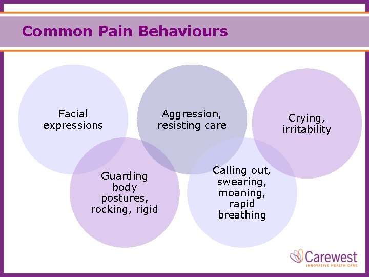 Common Pain Behaviours Facial expressions Aggression, resisting care Guarding body postures, rocking, rigid Calling