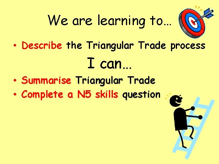 We are learning to… • Describe the Triangular Trade process I can… • Summarise