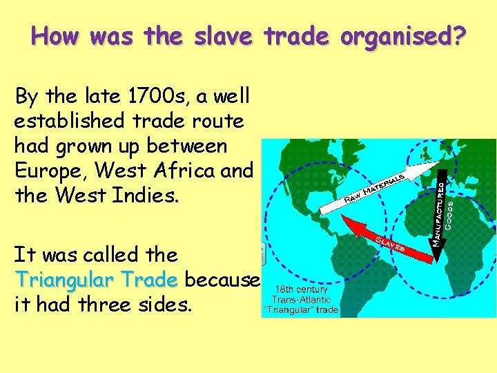 How was the slave trade organised? By the late 1700 s, a well established