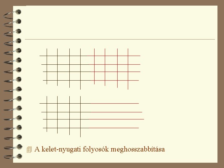 4 A kelet-nyugati folyosók meghosszabbítása 