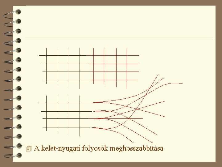 4 A kelet-nyugati folyosók meghosszabbítása 