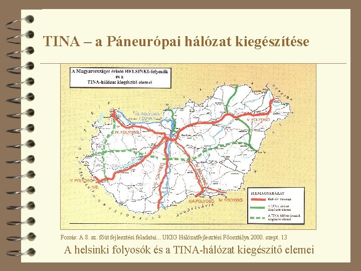 TINA – a Páneurópai hálózat kiegészítése Forrás: A 8. sz. főút fejlesztési feladatai. .