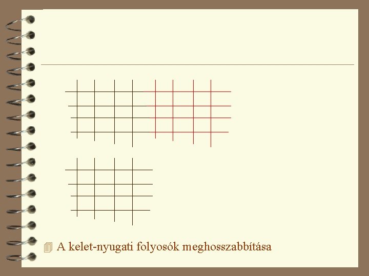 4 A kelet-nyugati folyosók meghosszabbítása 