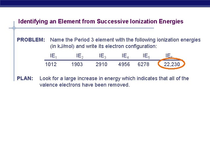 Identifying an Element from Successive Ionization Energies PROBLEM: PLAN: Name the Period 3 element