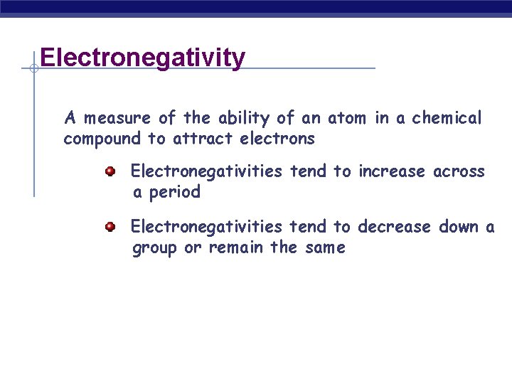Electronegativity A measure of the ability of an atom in a chemical compound to