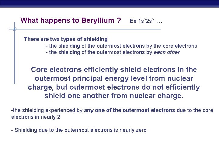 What happens to Beryllium ? Be 1 s 22 s 2 …. There are