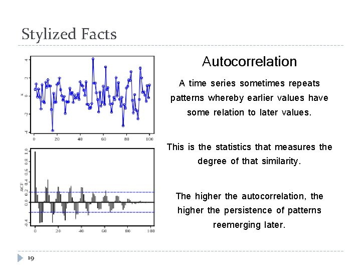 Stylized Facts Autocorrelation A time series sometimes repeats patterns whereby earlier values have some