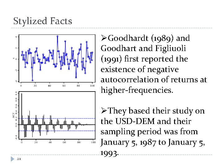 Stylized Facts ØGoodhardt (1989) and Goodhart and Figliuoli (1991) first reported the existence of
