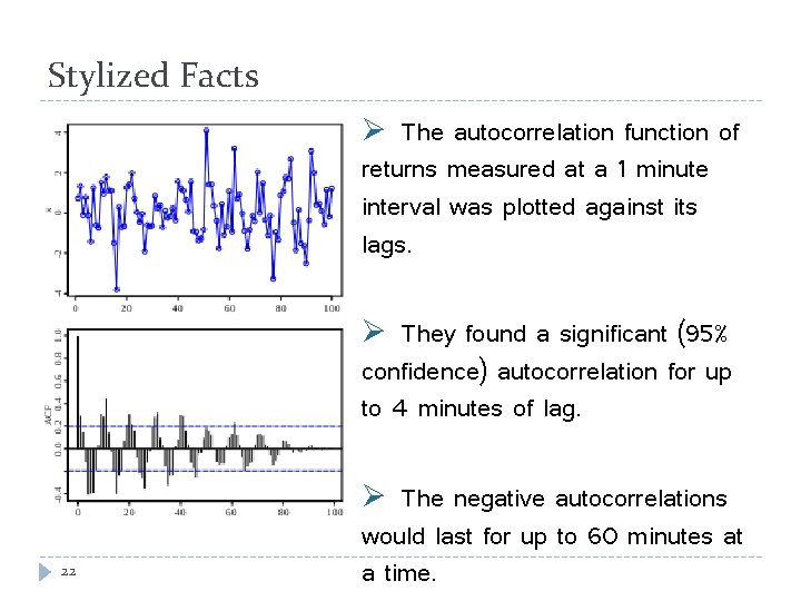 Stylized Facts Ø The autocorrelation function of returns measured at a 1 minute interval