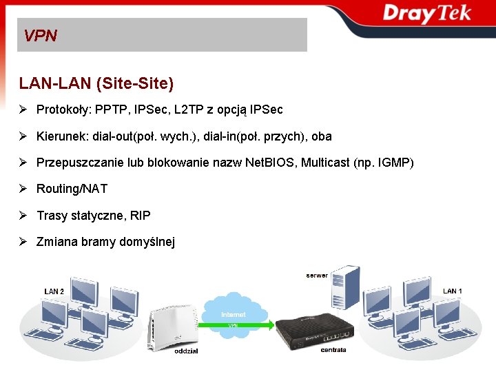 VPN LAN-LAN (Site-Site) Ø Protokoły: PPTP, IPSec, L 2 TP z opcją IPSec Ø VPN LAN-LAN (Site-Site) Ø Protokoły: PPTP, IPSec, L 2 TP z opcją IPSec Ø