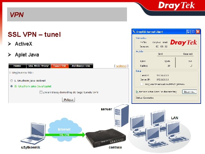 VPN SSL VPN – tunel Ø Active. X Ø Aplet Java VPN SSL VPN – tunel Ø Active. X Ø Aplet Java