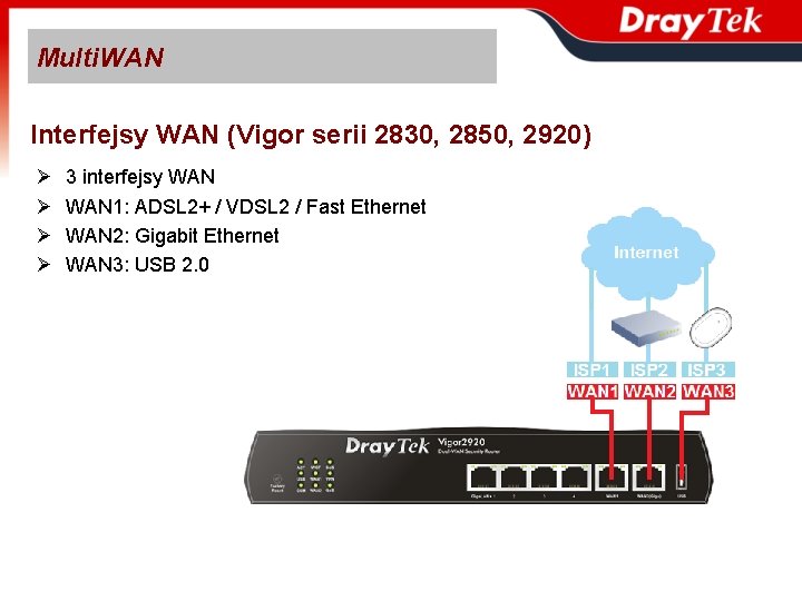 Multi. WAN Interfejsy WAN (Vigor serii 2830, 2850, 2920) Ø Ø 3 interfejsy WAN