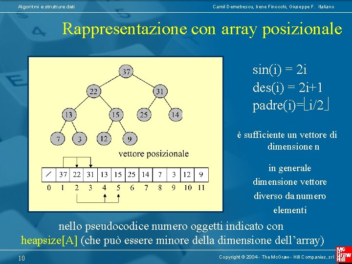 Algoritmi e strutture dati Camil Demetrescu, Irene Finocchi, Giuseppe F. Italiano Rappresentazione con array