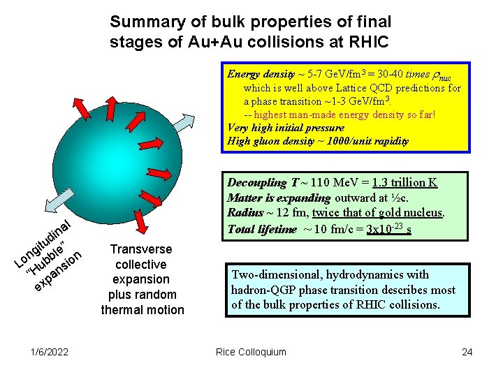 Summary of bulk properties of final stages of Au+Au collisions at RHIC Energy density