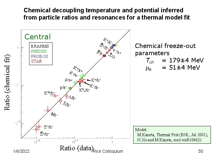 Chemical decoupling temperature and potential inferred from particle ratios and resonances for a thermal