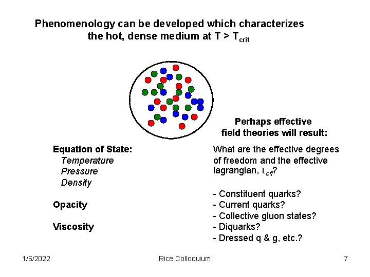 Phenomenology can be developed which characterizes the hot, dense medium at T > Tcrit