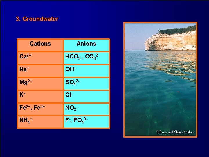 3. Groundwater Cations Anions Ca 2+ HCO 3 -, CO 32 - Na+ OH-