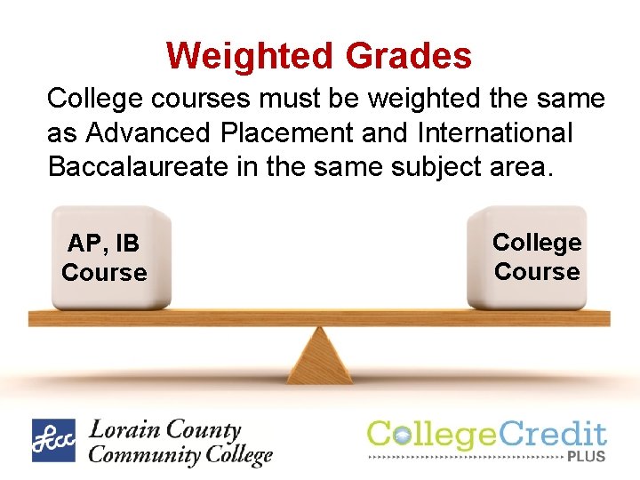 Weighted Grades College courses must be weighted the same as Advanced Placement and International Weighted Grades College courses must be weighted the same as Advanced Placement and International