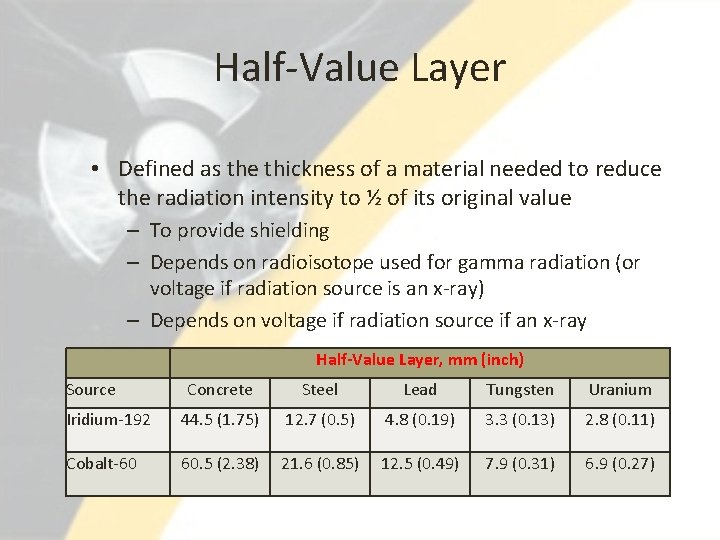 Half-Value Layer • Defined as the thickness of a material needed to reduce the