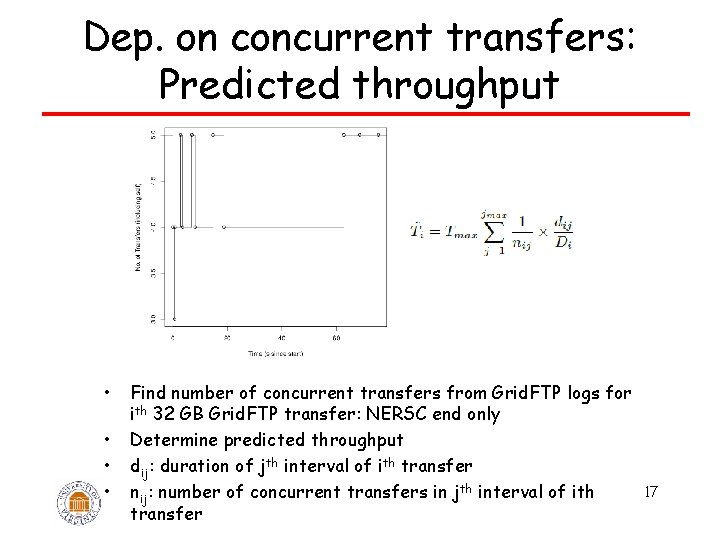 Dep. on concurrent transfers: Predicted throughput • • Find number of concurrent transfers from
