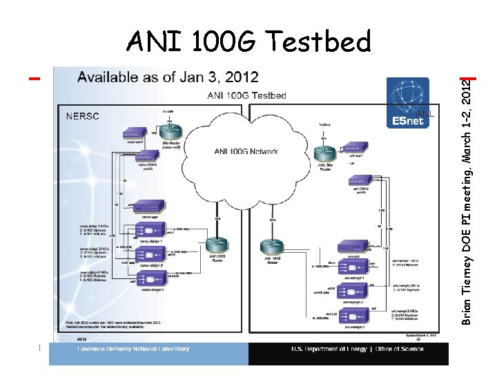 Brian Tierney DOE PI meeting, March 1 -2, 2012 ANI 100 G Testbed 24