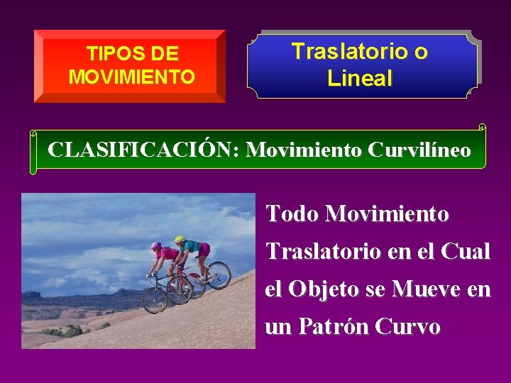 TIPOS DE MOVIMIENTO Traslatorio o Lineal CLASIFICACIÓN: Movimiento Curvilíneo Todo Movimiento Traslatorio en el