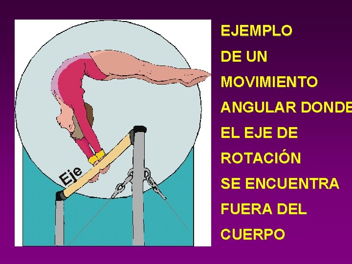 EJEMPLO DE UN MOVIMIENTO ANGULAR DONDE EL EJE DE ROTACIÓN SE ENCUENTRA FUERA DEL EJEMPLO DE UN MOVIMIENTO ANGULAR DONDE EL EJE DE ROTACIÓN SE ENCUENTRA FUERA DEL