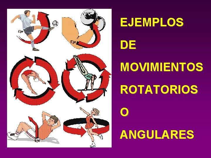 EJEMPLOS DE MOVIMIENTOS ROTATORIOS O ANGULARES EJEMPLOS DE MOVIMIENTOS ROTATORIOS O ANGULARES