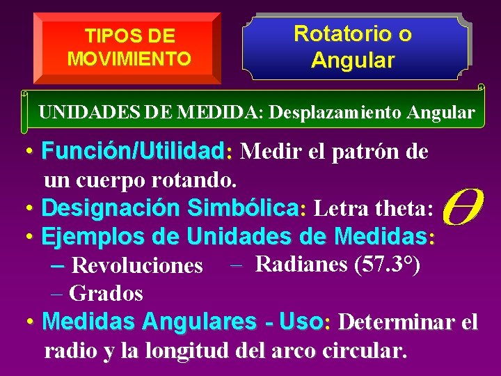 TIPOS DE MOVIMIENTO Rotatorio o Angular UNIDADES DE MEDIDA: Desplazamiento Angular • Función/Utilidad: Medir TIPOS DE MOVIMIENTO Rotatorio o Angular UNIDADES DE MEDIDA: Desplazamiento Angular • Función/Utilidad: Medir