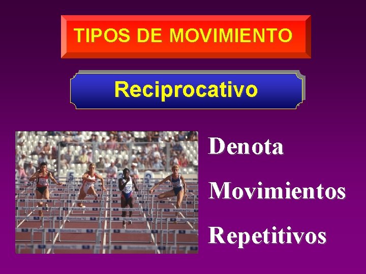 TIPOS DE MOVIMIENTO Reciprocativo Denota Movimientos Repetitivos 