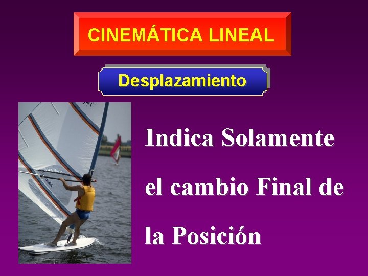 CINEMÁTICA LINEAL Desplazamiento Indica Solamente el cambio Final de la Posición 