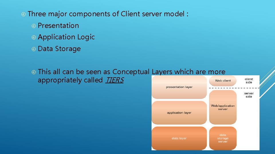  Three major components of Client server model : Presentation Application Data This Logic