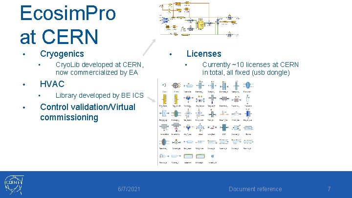 Ecosim. Pro at CERN • Cryogenics • • Cryo. Lib developed at CERN, now Ecosim. Pro at CERN • Cryogenics • • Cryo. Lib developed at CERN, now