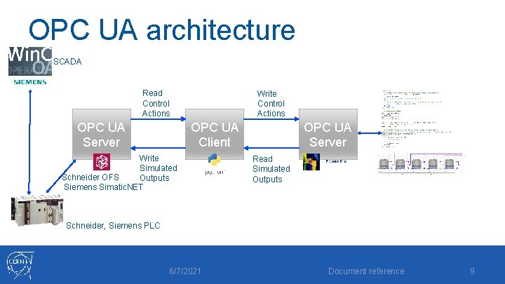 OPC UA architecture SCADA Read Control Actions OPC UA Server Write Control Actions OPC OPC UA architecture SCADA Read Control Actions OPC UA Server Write Control Actions OPC