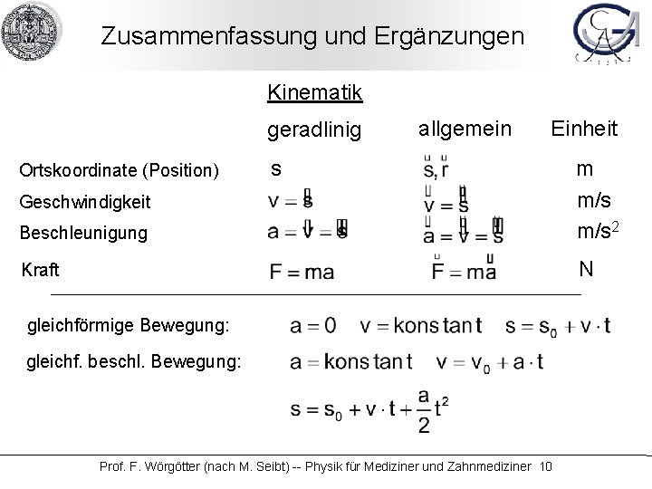 Zusammenfassung und Ergänzungen Kinematik geradlinig allgemein Einheit Beschleunigung m m/s 2 Kraft N Ortskoordinate