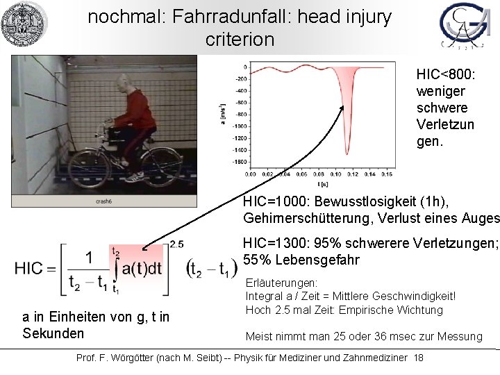 nochmal: Fahrradunfall: head injury criterion HIC<800: weniger schwere Verletzun gen. HIC=1000: Bewusstlosigkeit (1 h),