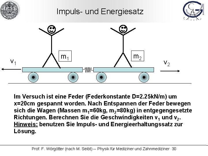 Impuls- und Energiesatz v 1 m 2 v 2 Im Versuch ist eine Feder