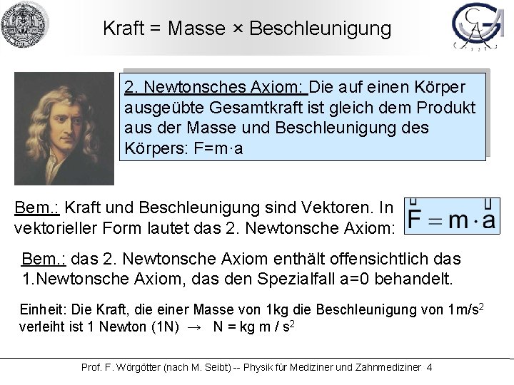 Kraft = Masse × Beschleunigung 2. Newtonsches Axiom: Die auf einen Körper ausgeübte Gesamtkraft