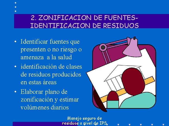 2. ZONIFICACION DE FUENTESIDENTIFICACION DE RESIDUOS • Identificar fuentes que presenten o no riesgo