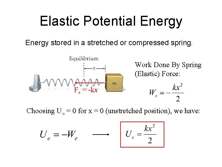 Elastic Potential Energy stored in a stretched or compressed spring. Work Done By Spring