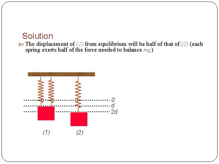 Solution The displacement of (1) from equilibrium will be half of that of (2)