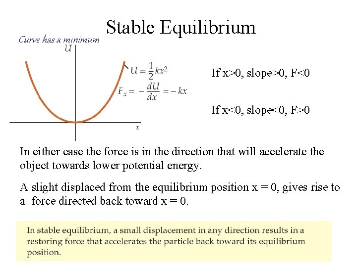 Curve has a minimum Stable Equilibrium If x>0, slope>0, F<0 If x<0, slope<0, F>0