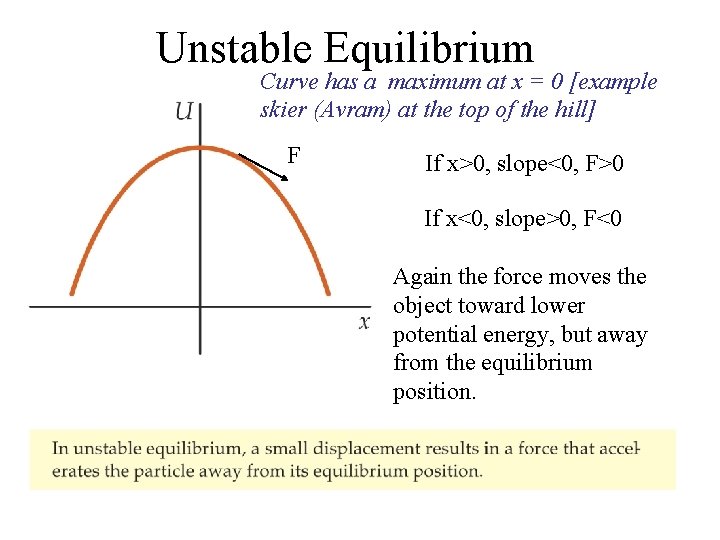 Unstable Equilibrium Curve has a maximum at x = 0 [example skier (Avram) at