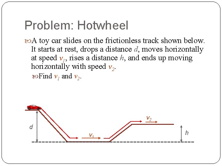 Problem: Hotwheel A toy car slides on the frictionless track shown below. It starts
