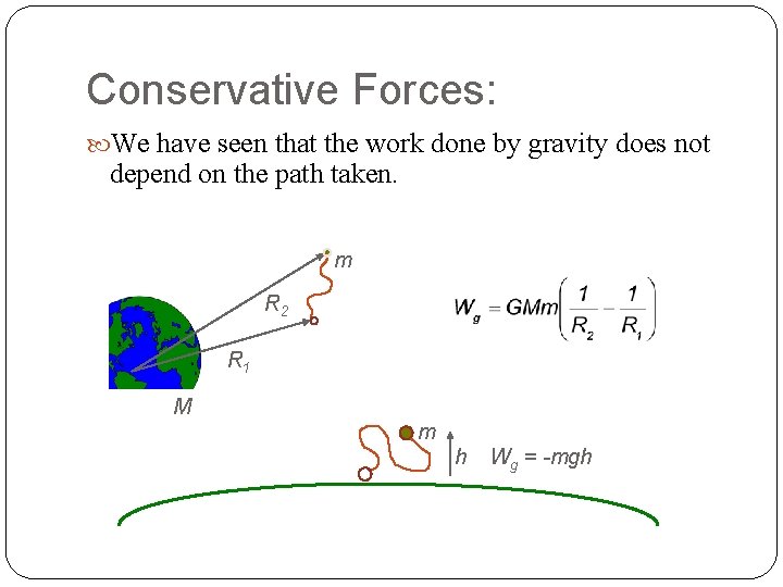 Conservative Forces: We have seen that the work done by gravity does not depend