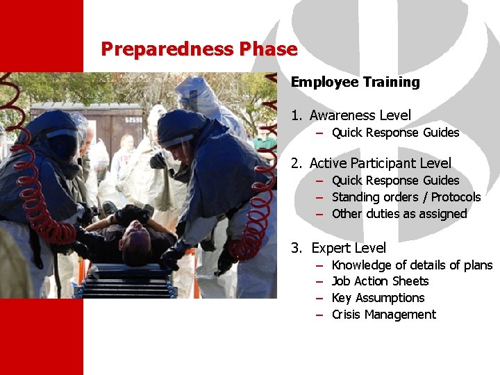 Preparedness Phase Employee Training 1. Awareness Level – Quick Response Guides 2. Active Participant