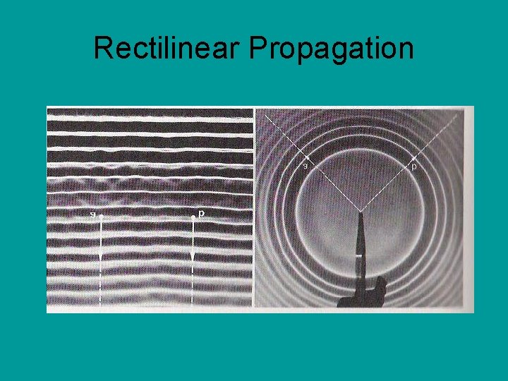 Rectilinear Propagation 